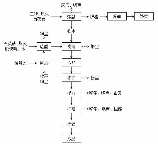 乐鱼平台,湘潭玻璃机械,湘潭陶瓷机械,湘潭玻璃深加工机械